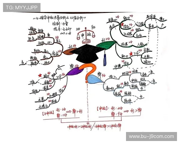 基于足球罚点球策略的决策心理与战术博弈深度分析探讨研究框架论