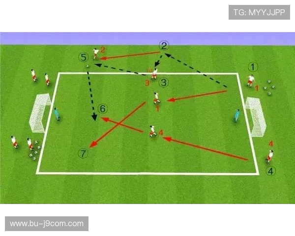 围绕足球比赛三站位解析图的战术结构深度理解与实战应用全景探讨